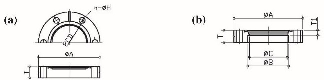 ICF fixed flange shapes
